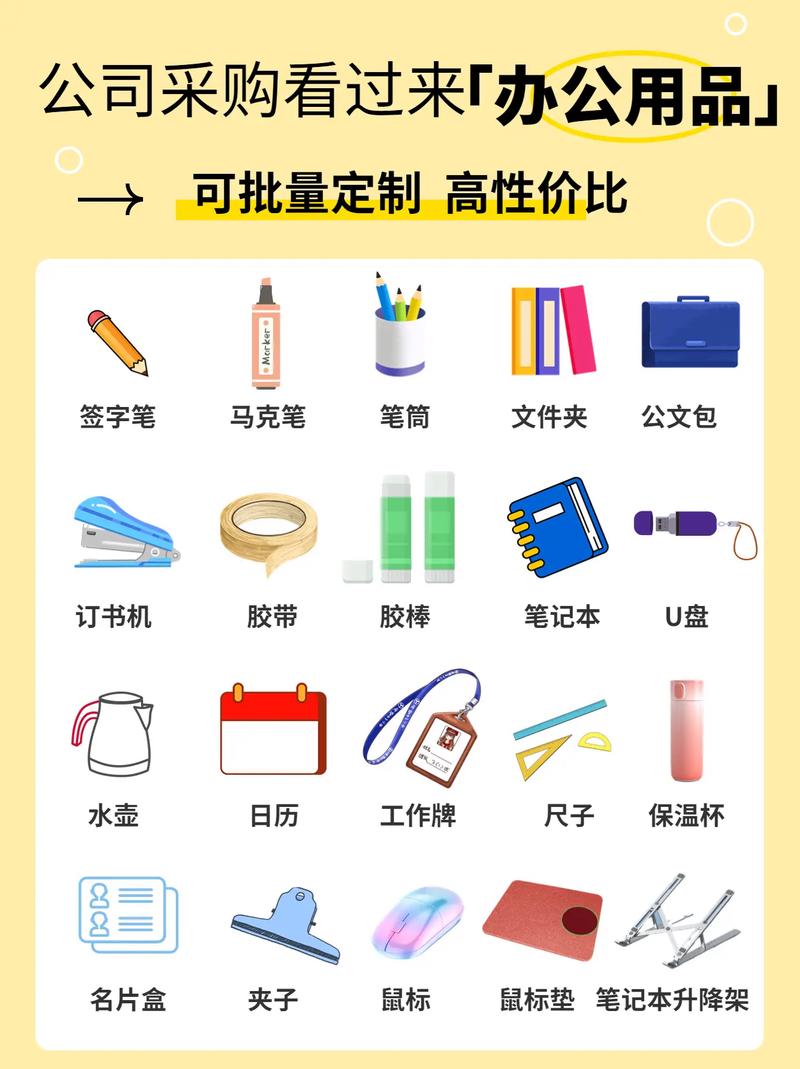 办公用品采购新趋势：科技与环保双管齐下