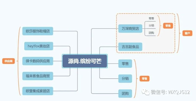 劳保用品批发：走进安全的每一步